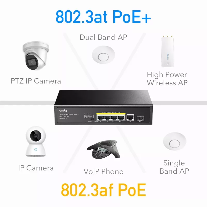 Switch di rete Cudy GS1005PTS1 Gigabit Ethernet (10/100/1000) Power over Ethernet (PoE) nero