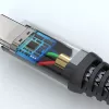 4smarts PremiumCord - cavo USB - USB-C (M) a USB-C (M) - USB 2.0 - 20 V - 5 A - 1,5 m - alimentazione USB (100 W) - nero