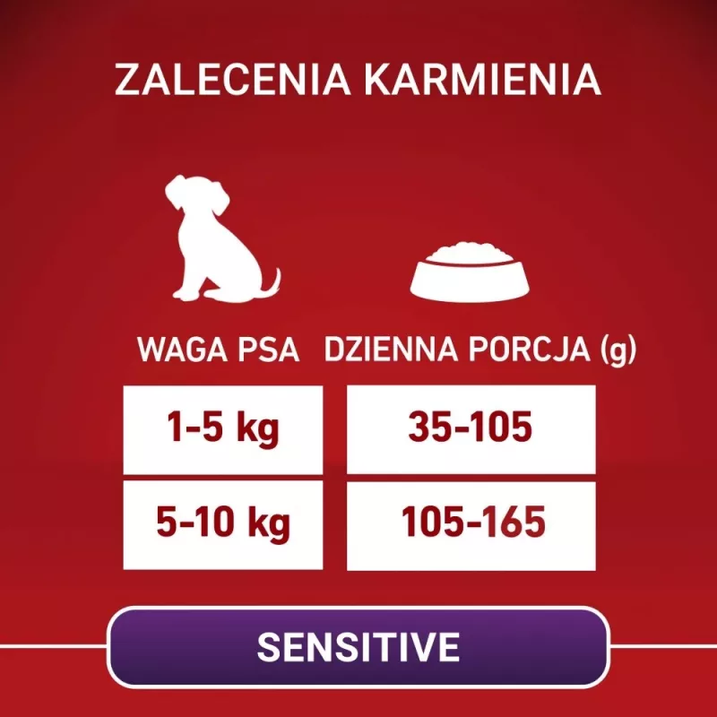 PURINA ONE MINI Dog Sensitive Salmon & Rice 1,5kg