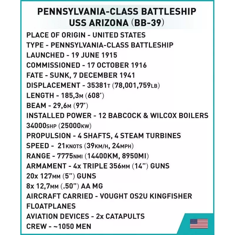 Mattoncini USS Arizona BB-39 2046 pezzi