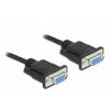 Cavo seriale DeLOCK 86608 nero 1m RS-232 Sub-D9