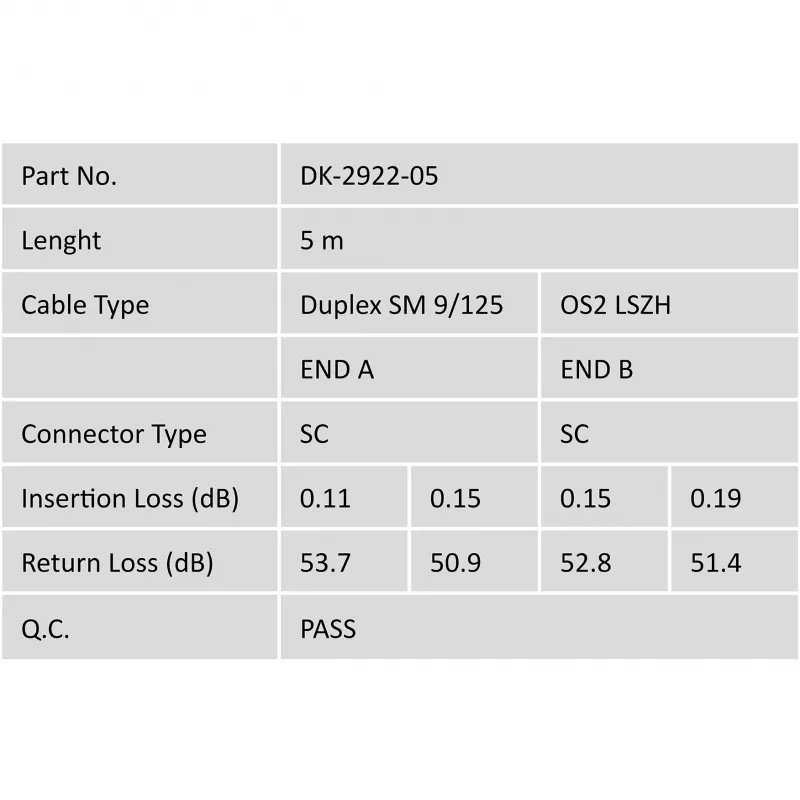 Cavo patch in fibra ottica monomodale SC/SC Digitus DK-2922-05 5 m