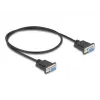 DeLOCK 86822 cavo seriale nero 0,5 m DB-9