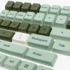 Ducky DCA132-USDINMDPH1 accessorio per dispositivi di input tasto