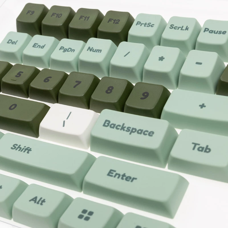 Ducky DCA132-USDINMDPH1 accessorio per dispositivi di input tasto