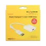 Adattatore per cavo video DeLOCK 62608