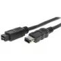 Shiverpeaks BS77321 accessorio di connettività