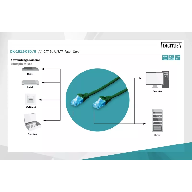 Cavo patch di rete DIGITUS CAT5e U/UTP, 3 m, RJ-45 su RJ-45, verde