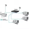 Switch PoE ALLNET ALL-SG8618PM 18 porte Gigabit (16 PoE + 2 uplink)