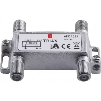 Triax AFC 1621 - segnale RF (343133)