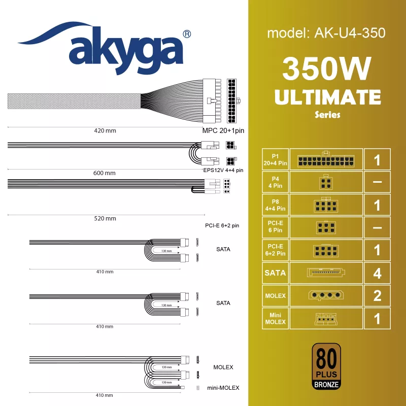 Alimentatore ATX Akyga AK-U4-350 Ultimate 350 W, 80 PLUS Bronze, PFC attivo, ventola 120 mm