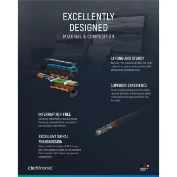 Clicktronic cavo USB-C a HDMI. M/M. blu. 2,0 m (44929)