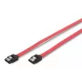 Microconnect SAT15005C cavo SATA 0,5 m SATA 7 pin rosa