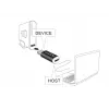 Delock - Adattatore USB - 24 pin USB-C (M) a Micro-USB Type-B (F) - USB 3.1 - nero (65678)