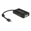 Cavo DeLOCK 0,16 m DisplayPort HDMI DVI Mini DisplayPort