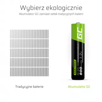 Batteria ricaricabile Green Cell GR04 AAA NiMH 1,2 V 800 mAh 4 pz.