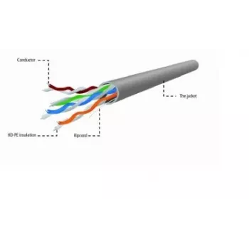 Gembird UPC-5004E-L/100 cavo di rete grigio 100 m Cat5e U/UTP (UTP)