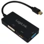 Adattatore cavo Mini DisplayPort su DisplayPort LogiLink CV0110