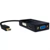Adattatore cavo Mini DisplayPort su DisplayPort LogiLink CV0110
