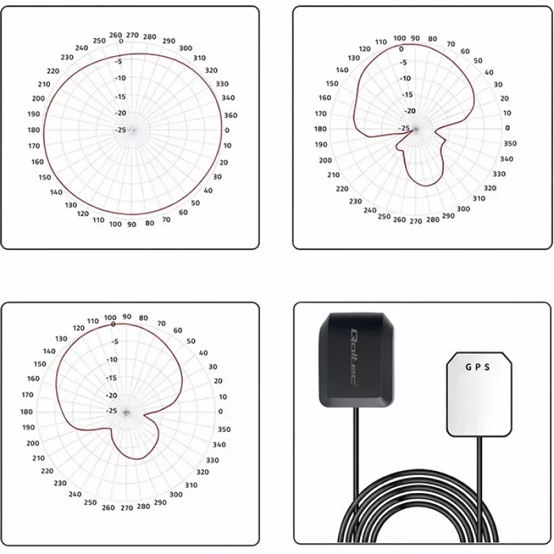 Antenna GPS/GLONASS QOLTEC modello 57055 con base magnetica, guadagno 28 dB