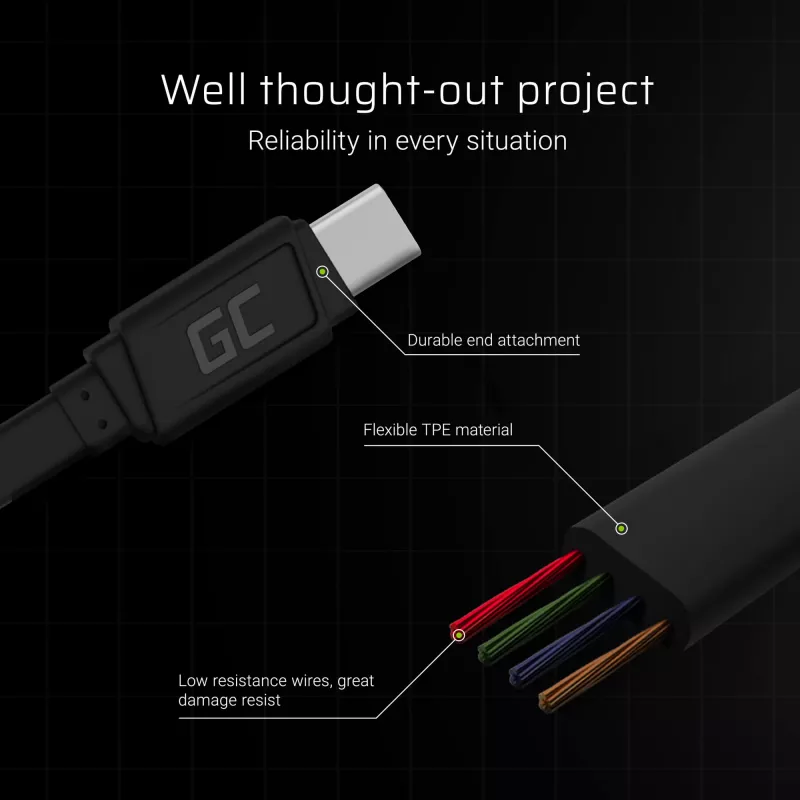 Cavo USB-A a USB-C Green Cell KABGC03 — 0,25 m, nero, 480 Mbit/s