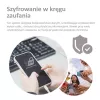 iLuxe Cube C 128GB USB 3.2 Gen 1 Type-C
