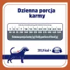 VET RESPONSE Urinary - crocchette per cani - 1,6 kg