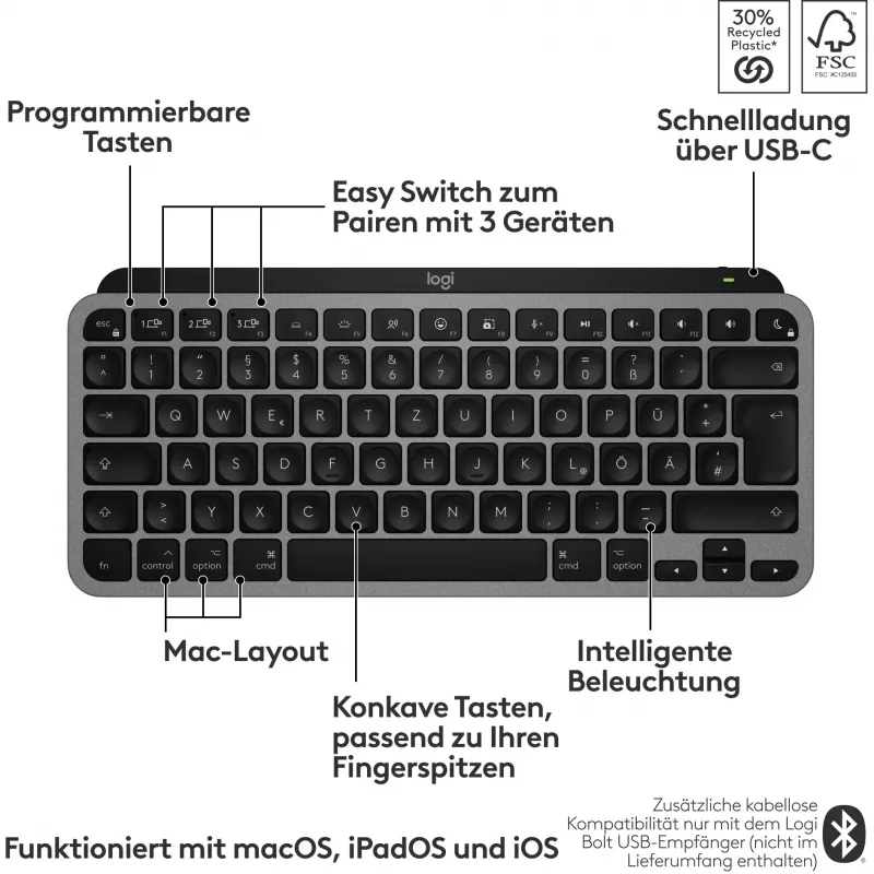 Tastiera Logitech MX Keys Mini per Mac QWERTZ tedesco nero grigio