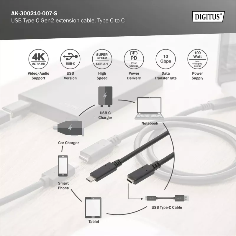 Prolunga USB Type-C Digitus AK-300210-007-S 0,7 m