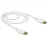 Cavo DisplayPort DeLOCK 85509 1,5 m bianco