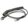 Accessorio per lettore di codici a barre Datalogic CAB-524
