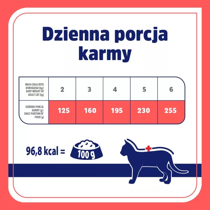 VET RESPONSE Ipoallergenico Coniglio - umido per gatti - 85 g