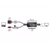 Cavo DVI 24+1 + USB-A/DisplayPort 20p DeLOCK 62596