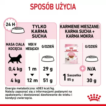 Royal Canin Kitten cibo secco per gatti 2 kg