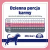 VET RESPONSE Peso balance - crocchette per cani - 8 kg