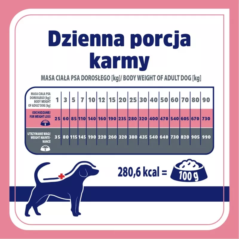 VET RESPONSE Peso balance - crocchette per cani - 8 kg