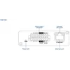 Teltonika gateway industriale 4G NB-IoT TRB256
