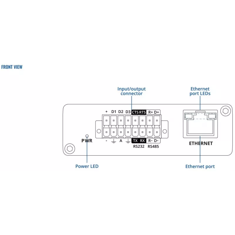 Teltonika gateway industriale 4G NB-IoT TRB256