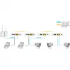 Convertitore di rete ALLNET ALL-GHN101-2wire