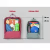 Fjällräven Kånken zaino grafite vinylon chiusura lampo