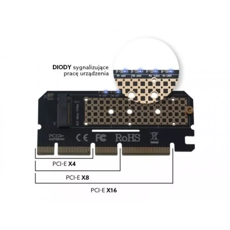 Scheda di espansione, adattatore M.2 NVMe M-Key PCI-E Savio AK-41