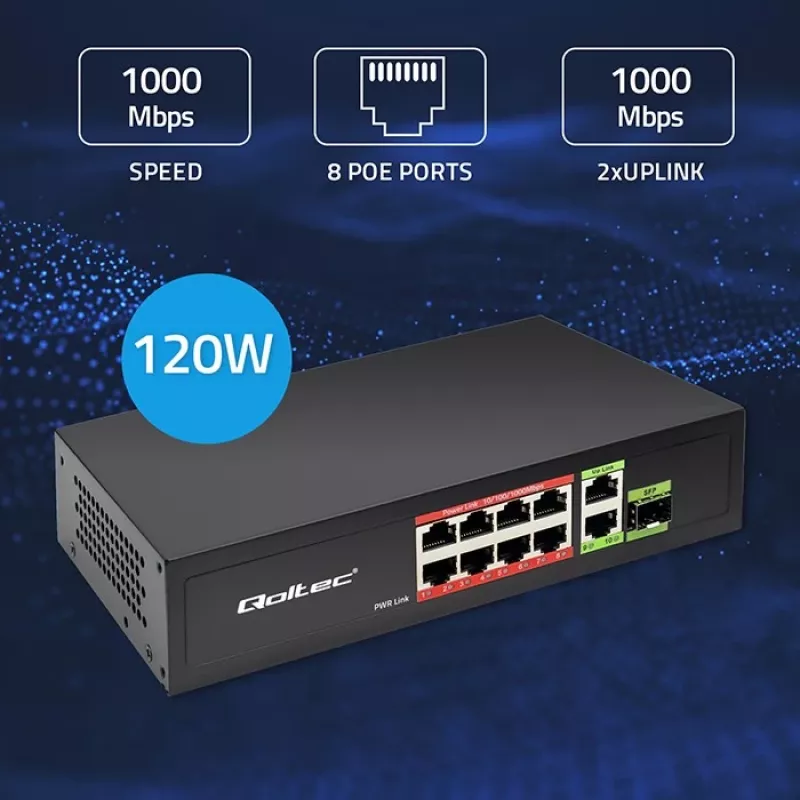 Switch Ethernet QOLTEC 52297 PoE RJ45 con uplink PoE e porta SFP