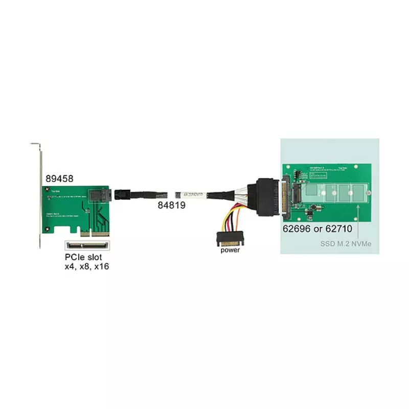 Scheda di interfaccia DeLOCK 62710 interna M.2