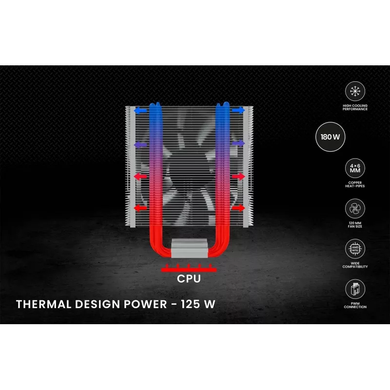 SAVIO VORTEX X2 Dissipatore per CPU