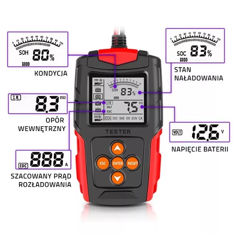 Qoltec 52484 tester digitale LCD per batterie | 12V | 24V | 3Ah-200Ah