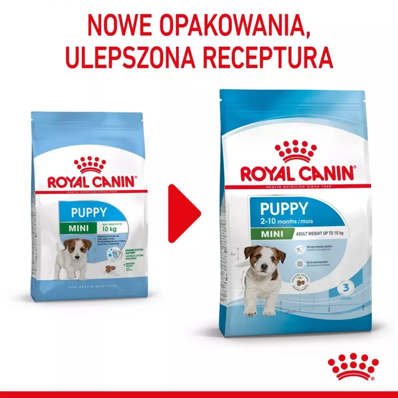 ROYAL CANIN Puppy Mini - Crocchette per cani - 8 kg