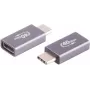 Adattatore USB-C ShiverPeaks Pro 4.0 Metal, USB-C a USB-C, case in metallo