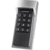 eQ-3 AG Homematic IP HmIP-WKP - pannello di controllo - wireless