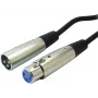 Microfono ShiverPeaks ShiverPeaks maximum connectivity prolunga XLR 2,0 m 56525