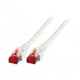 Cavo patch RJ45 EFB-Elektronik Cat.6 S/FTP LSZH bianco 1,5 m Produttore: EFB Elektronik (K5518.1,5)
